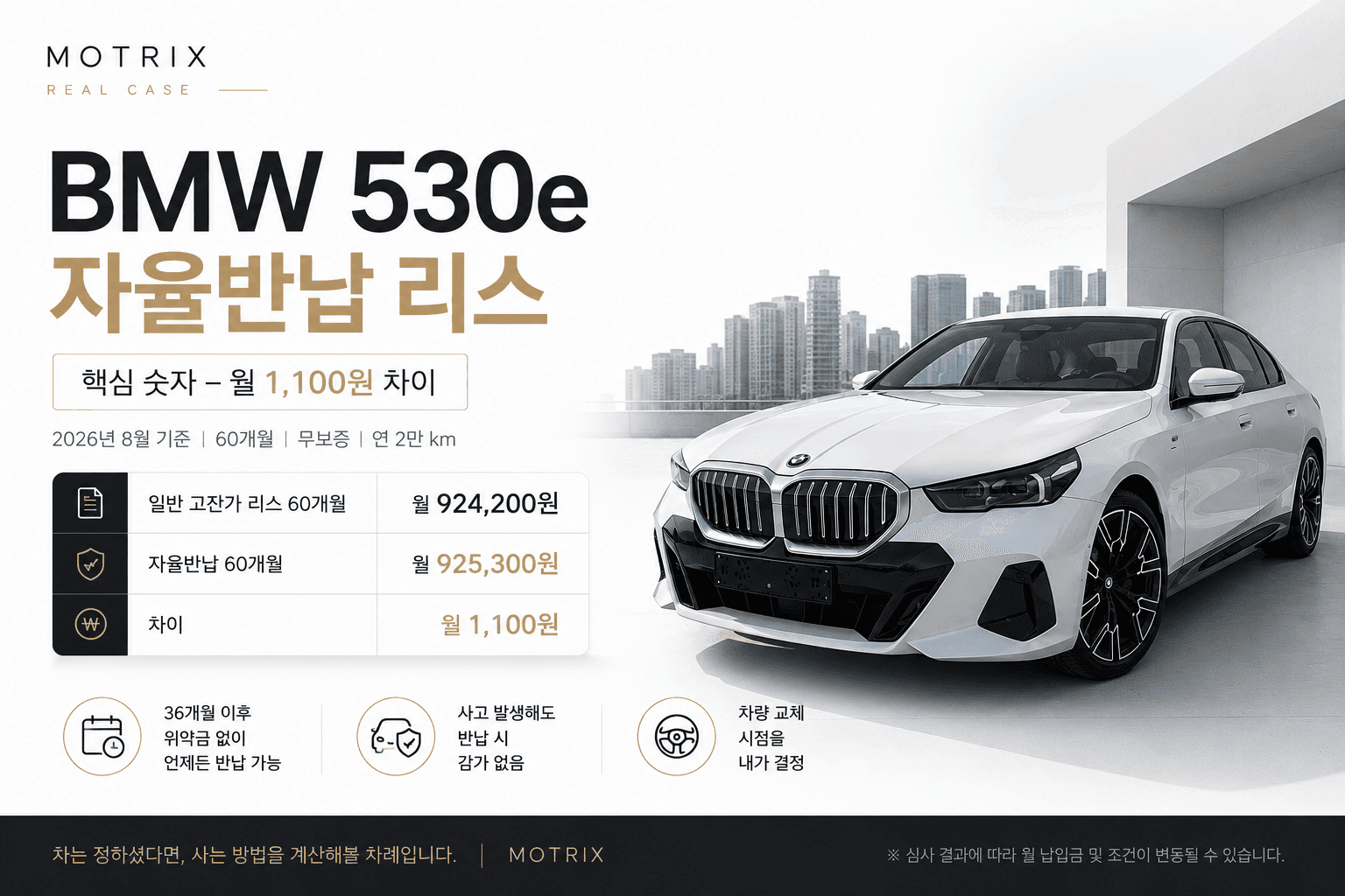 BMW 530e 자율반납 리스, 월 1,100원 차이로 위약금 없이 반납하는 방법
