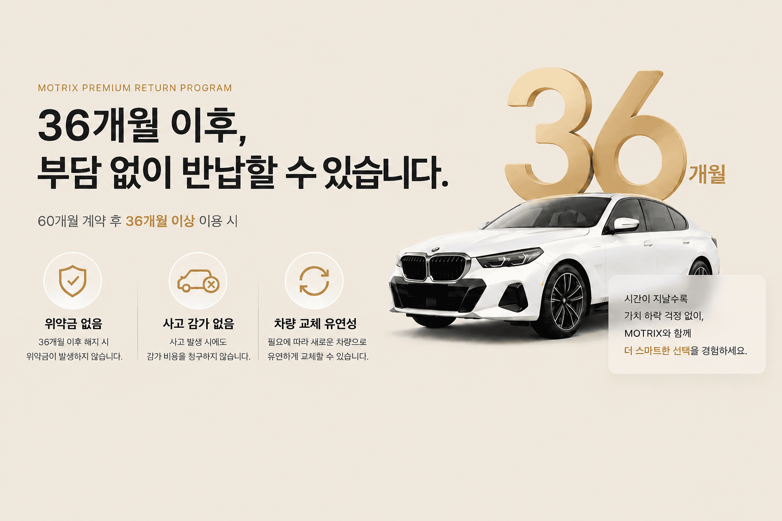 36개월 자율반납 프로모션
